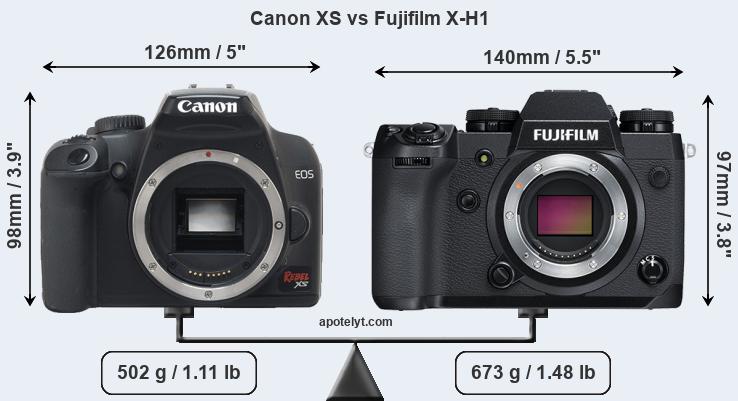 Size Canon XS vs Fujifilm X-H1