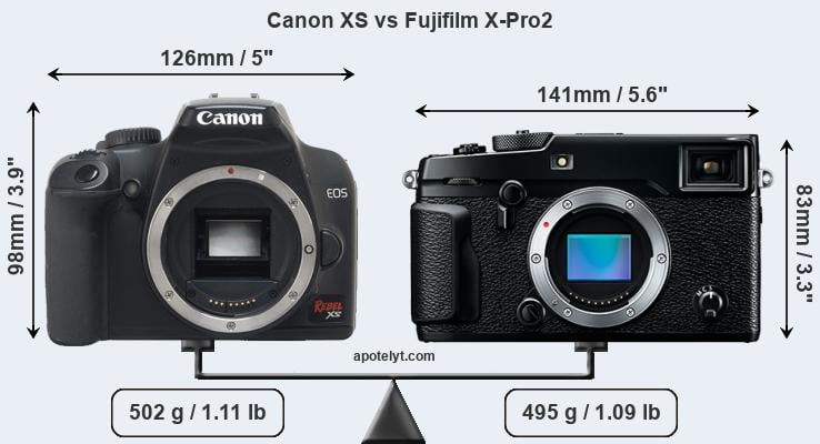 Size Canon XS vs Fujifilm X-Pro2