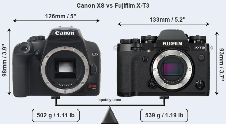 Size Canon XS vs Fujifilm X-T3