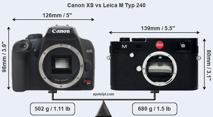 Size Canon XS vs Leica M Typ 240