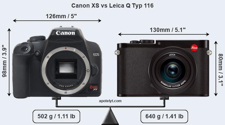 Size Canon XS vs Leica Q Typ 116