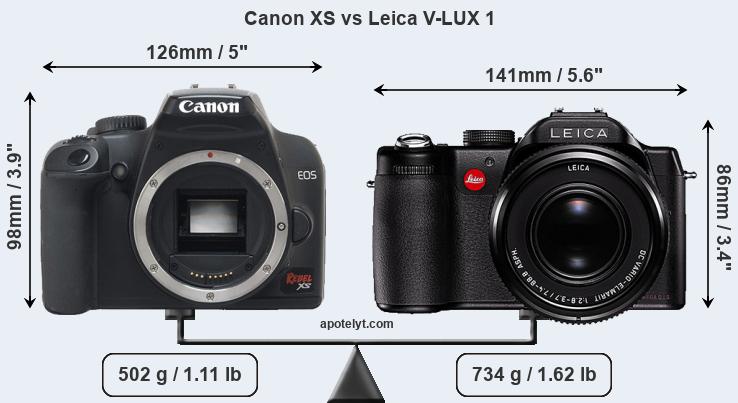 Size Canon XS vs Leica V-LUX 1