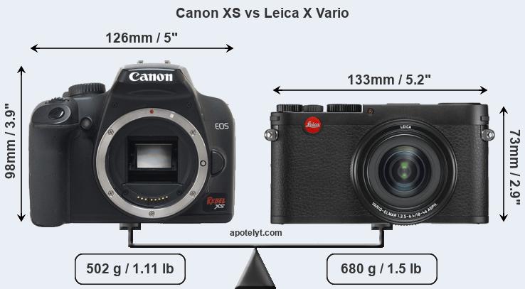 Size Canon XS vs Leica X Vario