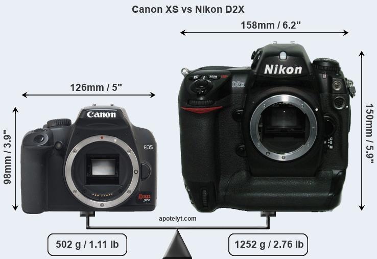 Size Canon XS vs Nikon D2X