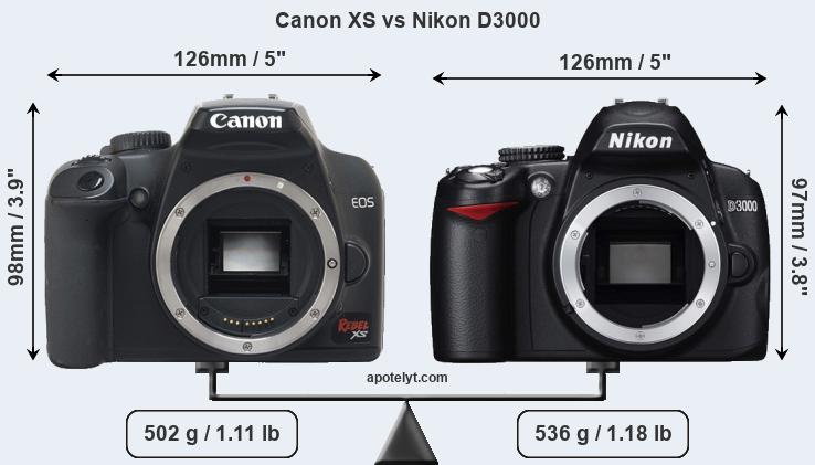Size Canon XS vs Nikon D3000