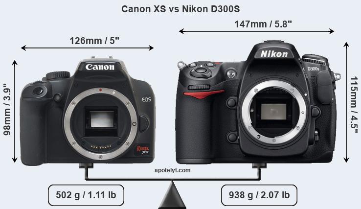 Size Canon XS vs Nikon D300S