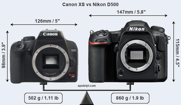 Size Canon XS vs Nikon D500