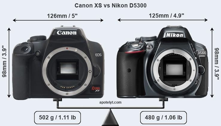 Size Canon XS vs Nikon D5300
