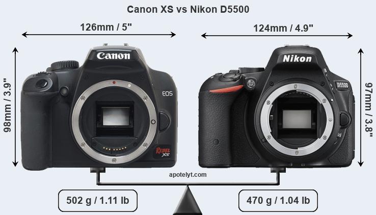 Size Canon XS vs Nikon D5500