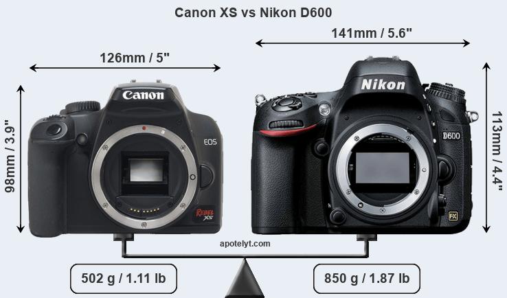 Size Canon XS vs Nikon D600