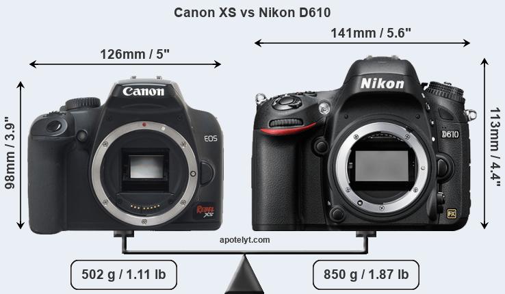 Size Canon XS vs Nikon D610