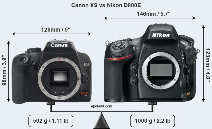 Size Canon XS vs Nikon D800E