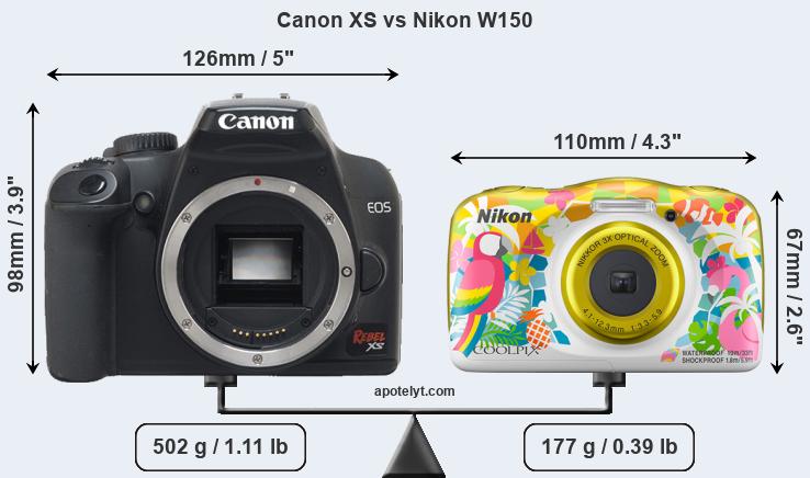 Size Canon XS vs Nikon W150