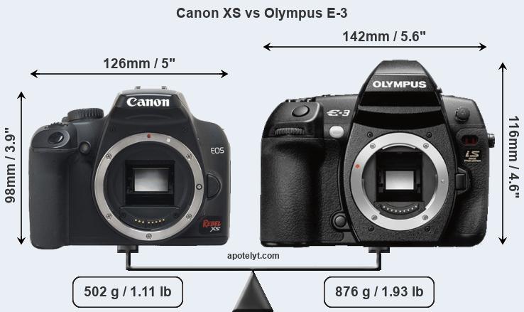 Size Canon XS vs Olympus E-3