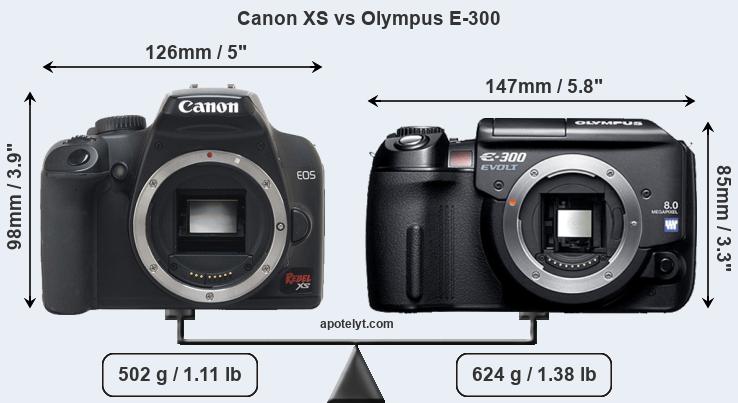 Size Canon XS vs Olympus E-300