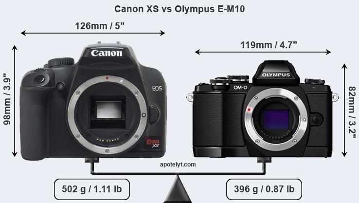 Size Canon XS vs Olympus E-M10