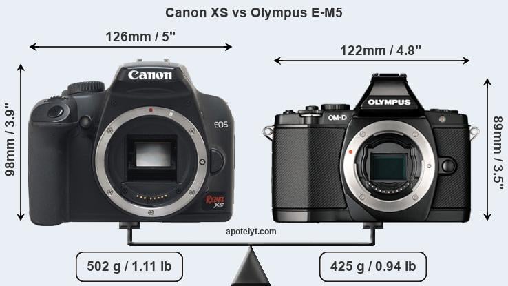 Size Canon XS vs Olympus E-M5