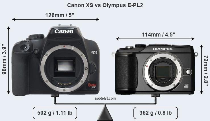 Size Canon XS vs Olympus E-PL2