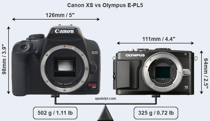 Size Canon XS vs Olympus E-PL5