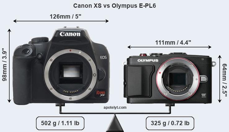 Size Canon XS vs Olympus E-PL6