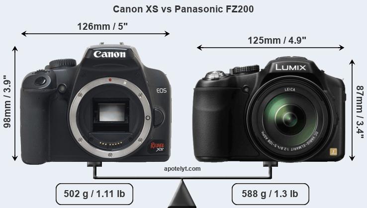 Size Canon XS vs Panasonic FZ200