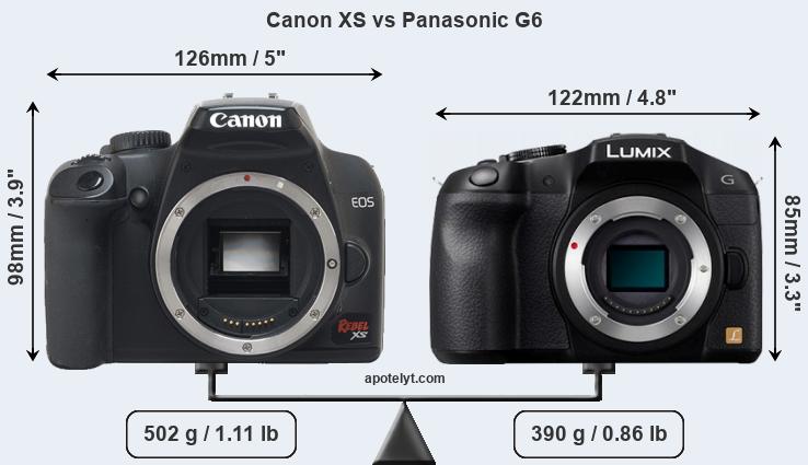 Size Canon XS vs Panasonic G6