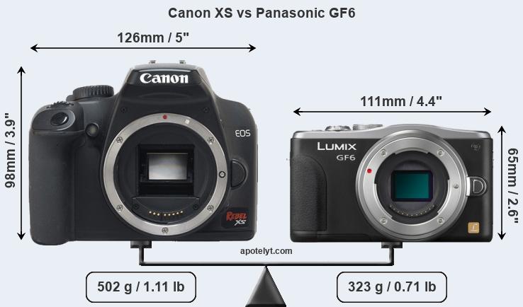 Size Canon XS vs Panasonic GF6