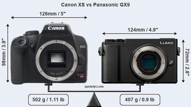 Size Canon XS vs Panasonic GX9