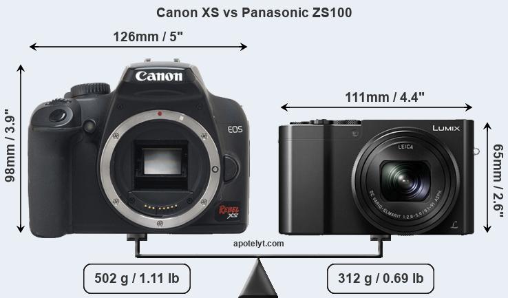 Size Canon XS vs Panasonic ZS100