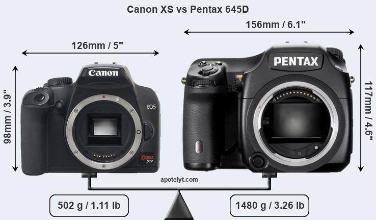 Size Canon XS vs Pentax 645D