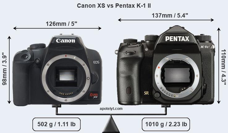 Size Canon XS vs Pentax K-1 II