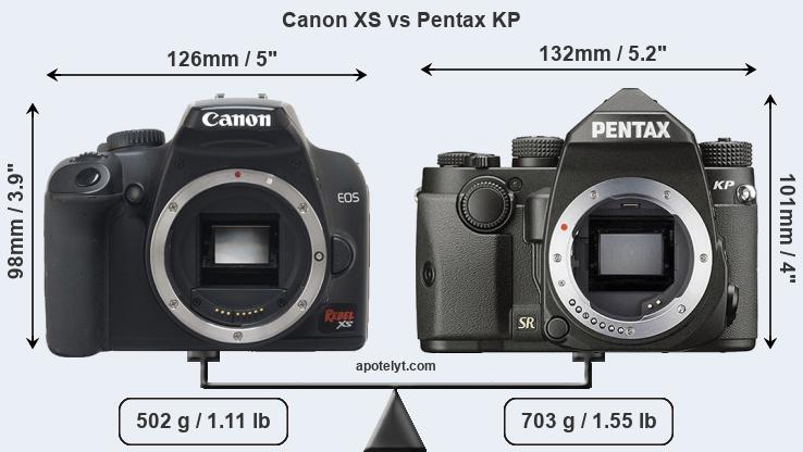 Size Canon XS vs Pentax KP
