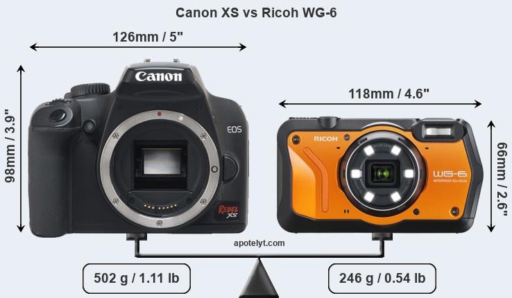 Size Canon XS vs Ricoh WG-6