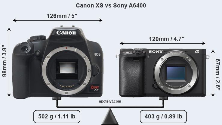 Size Canon XS vs Sony A6400
