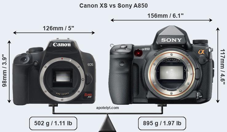 Size Canon XS vs Sony A850