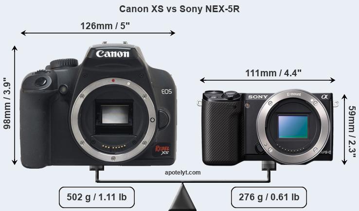 Size Canon XS vs Sony NEX-5R