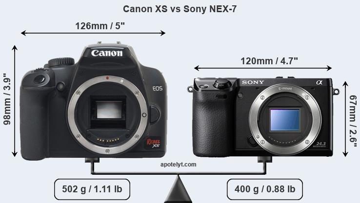 Size Canon XS vs Sony NEX-7
