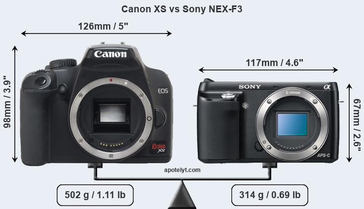 Size Canon XS vs Sony NEX-F3