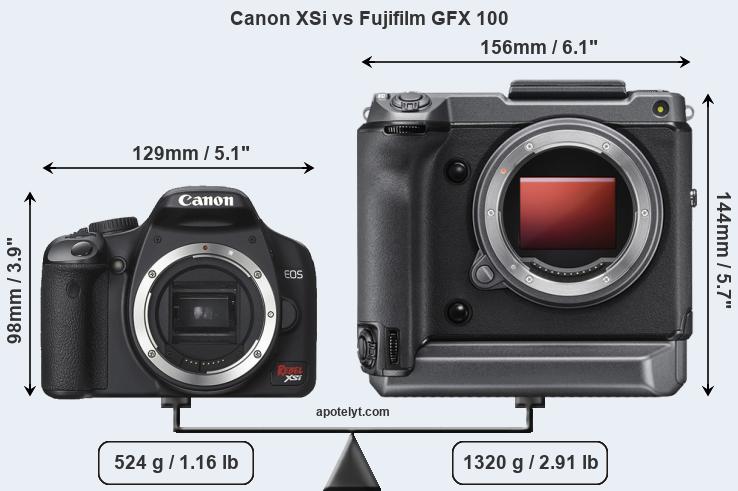 Size Canon XSi vs Fujifilm GFX 100