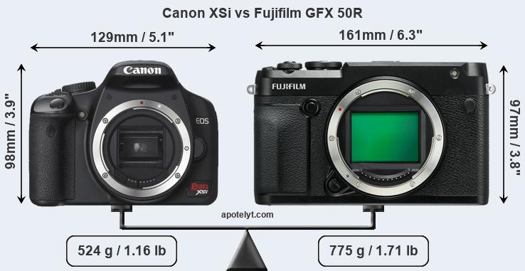 Size Canon XSi vs Fujifilm GFX 50R