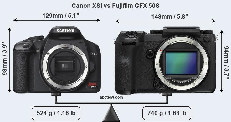 Size Canon XSi vs Fujifilm GFX 50S