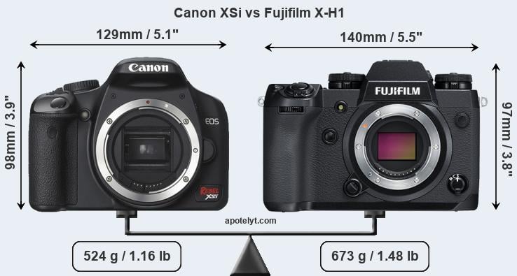 Size Canon XSi vs Fujifilm X-H1
