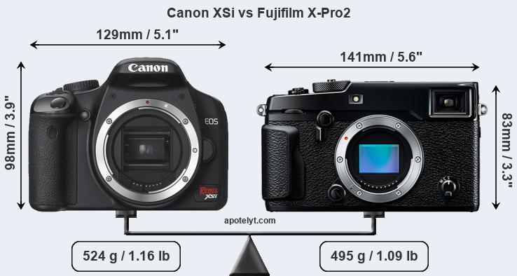 Size Canon XSi vs Fujifilm X-Pro2