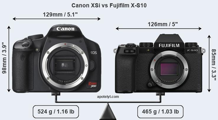 Size Canon XSi vs Fujifilm X-S10