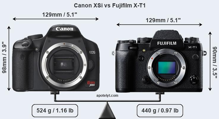 Size Canon XSi vs Fujifilm X-T1