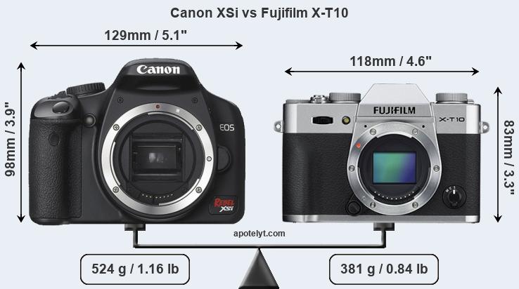 Size Canon XSi vs Fujifilm X-T10