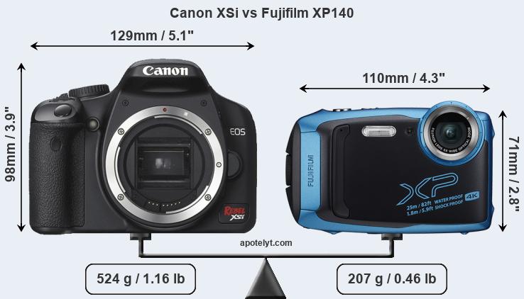 Size Canon XSi vs Fujifilm XP140