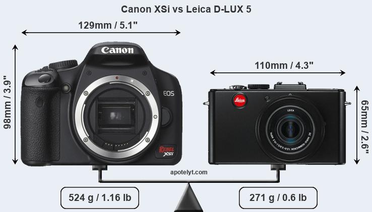 Size Canon XSi vs Leica D-LUX 5