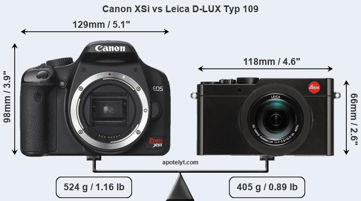 Size Canon XSi vs Leica D-LUX Typ 109