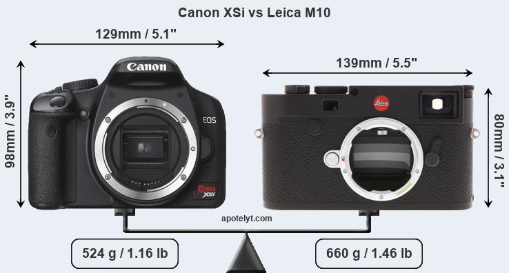 Size Canon XSi vs Leica M10